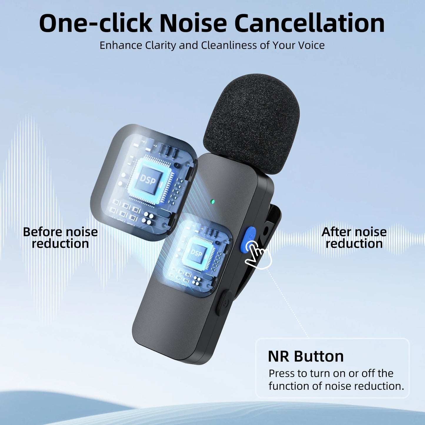 BOYA BY-V Pro: Wireless Mini Lavalier Mic